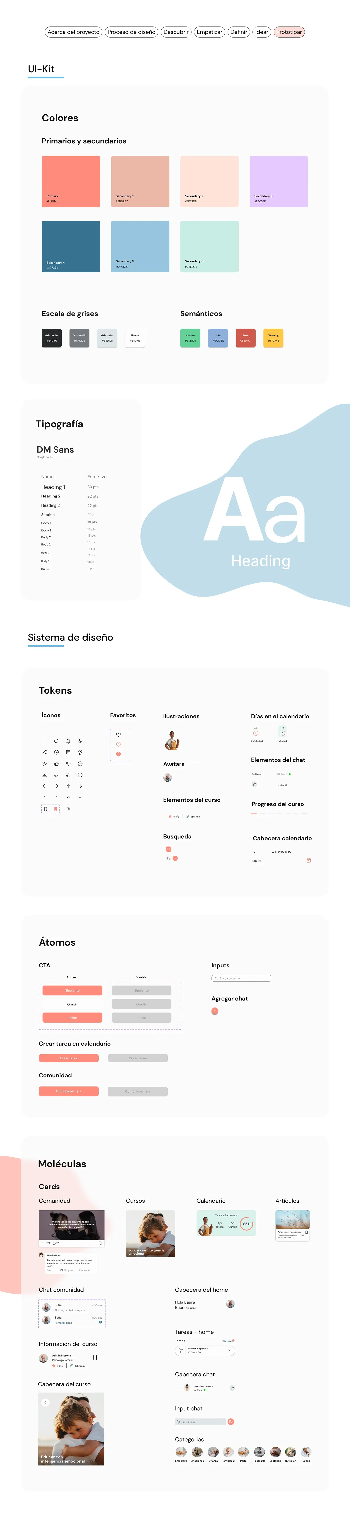 MomCare tracker view